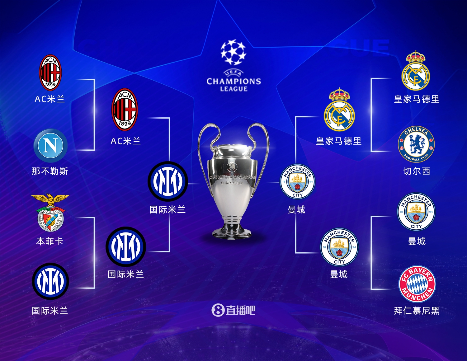 巴雷拉与拉 巴雷拉与拉